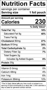 Nutrition Fact label