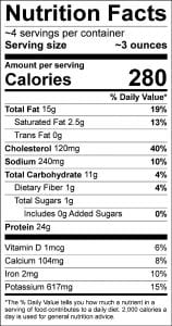 nutrition fact label for fish patties